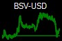 BSV-USD